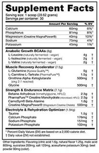 nutrabio